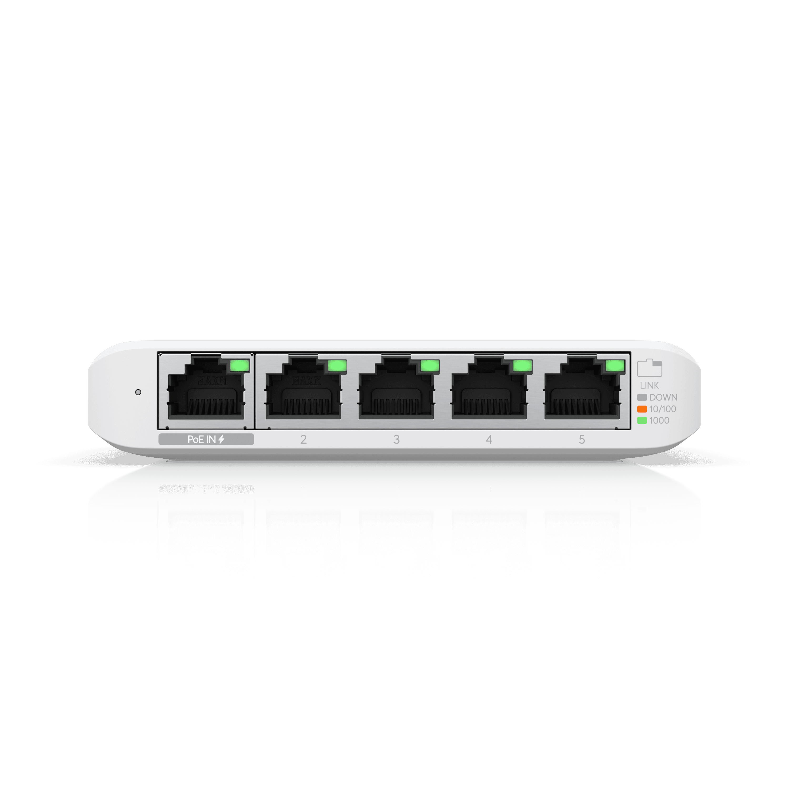 Unifi Flex Mini